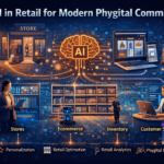 AI in retail connecting physical stores and digital channels in a phygital commerce experience