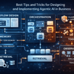 Illustration of agentic AI business design with orchestration, memory, retrieval, tools, guardrails, and observability.