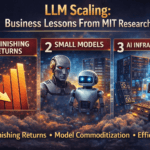 LLM scaling business lessons on diminishing returns and AI strategy