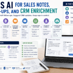 Sales AI workflow showing call summaries, follow-up drafting, CRM enrichment, rep review, field suggestions, and audit logging